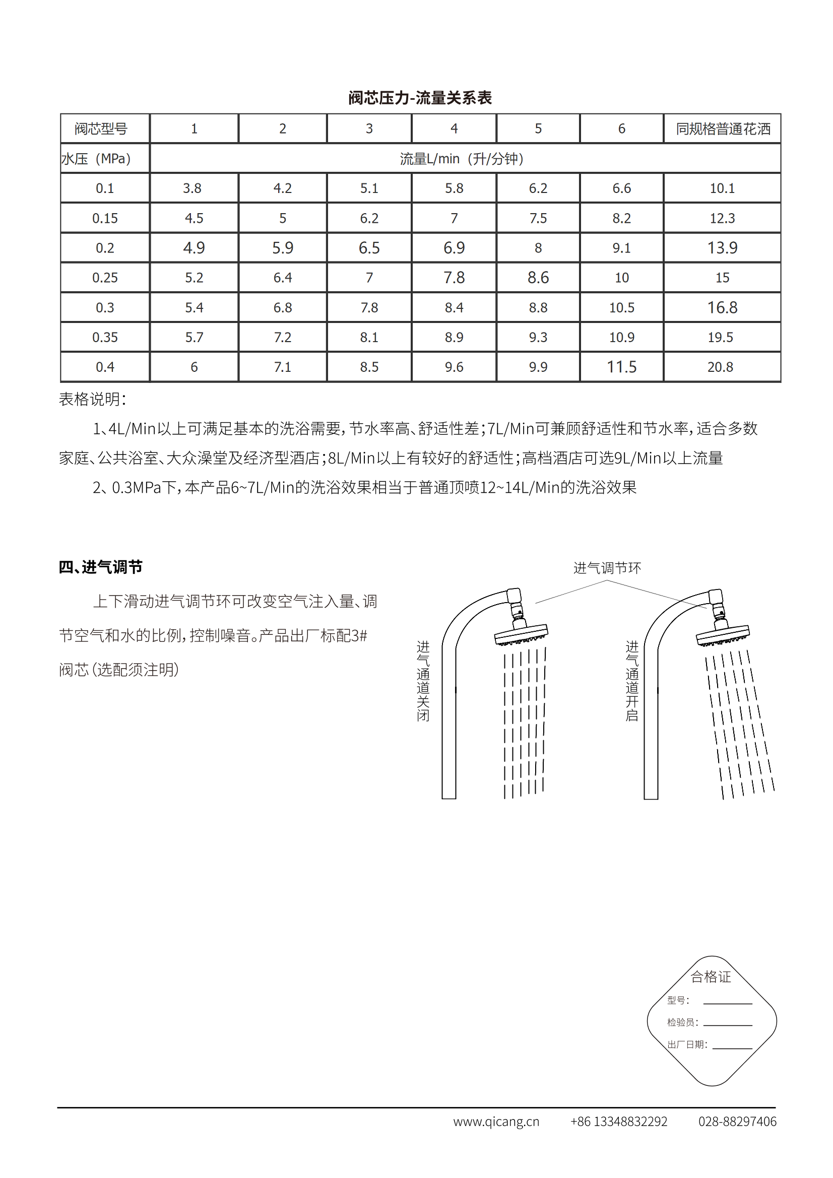 空气膨化节水顶喷说明书2